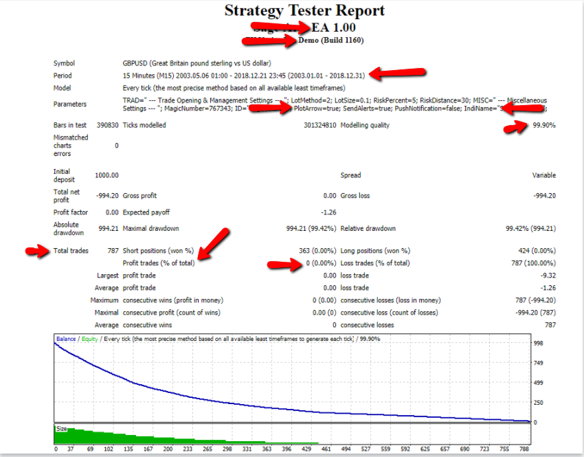 Ripoffreport Report Image