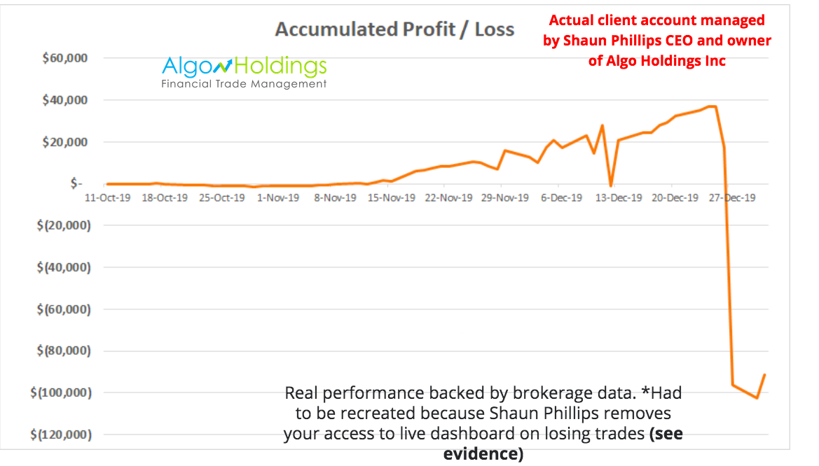 Ripoffreport Report Image