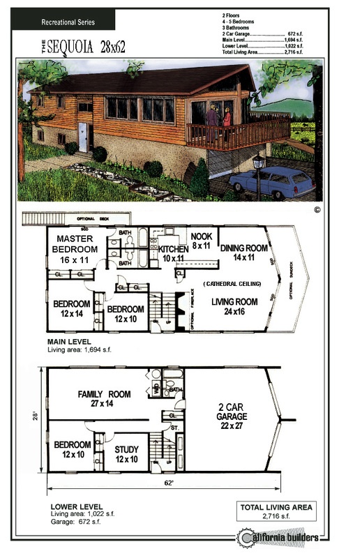 Type of building that I ordered