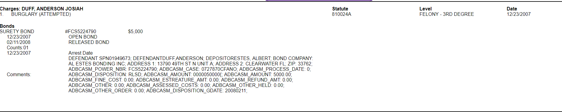 Document Image