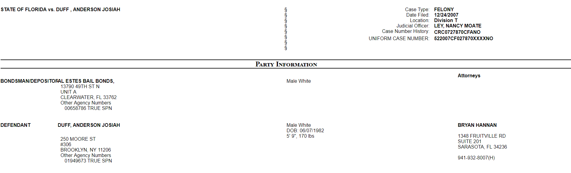 Document Image