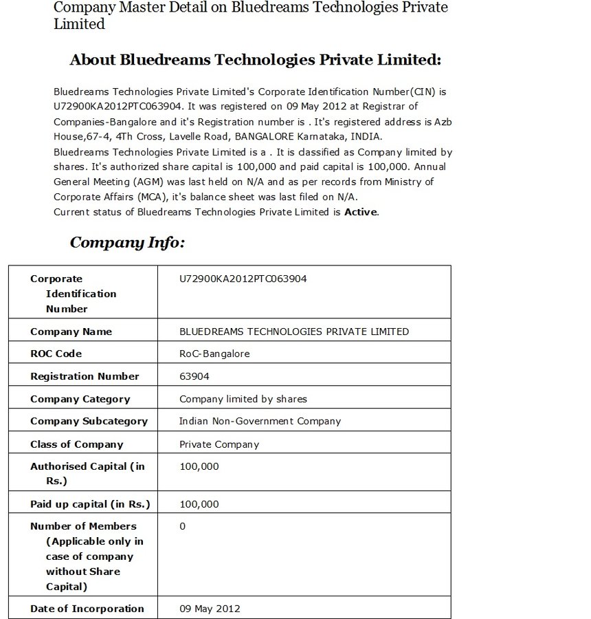 Document Image
