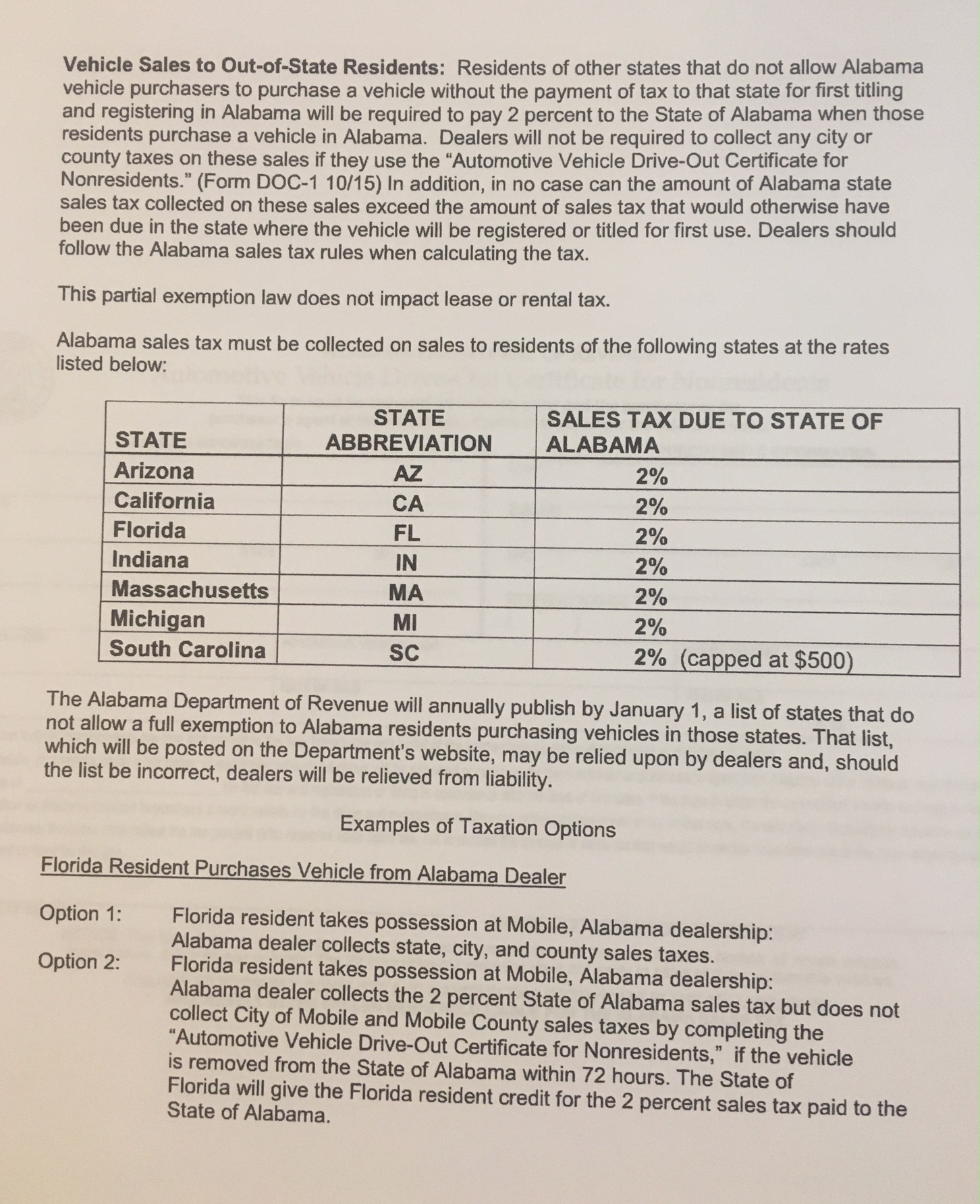 Document Image