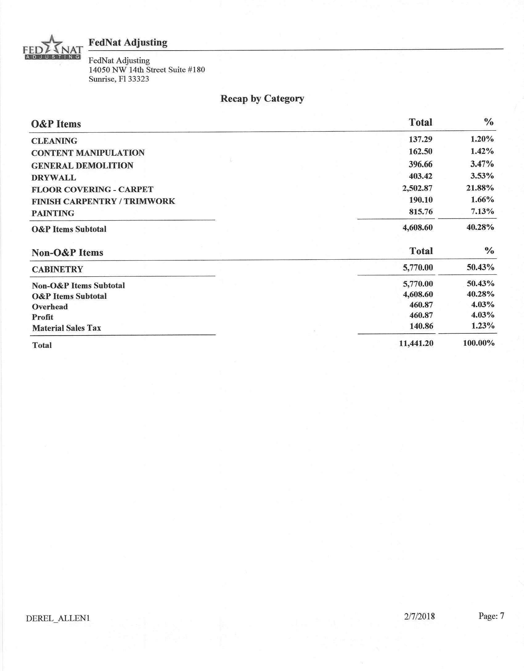 Document Image