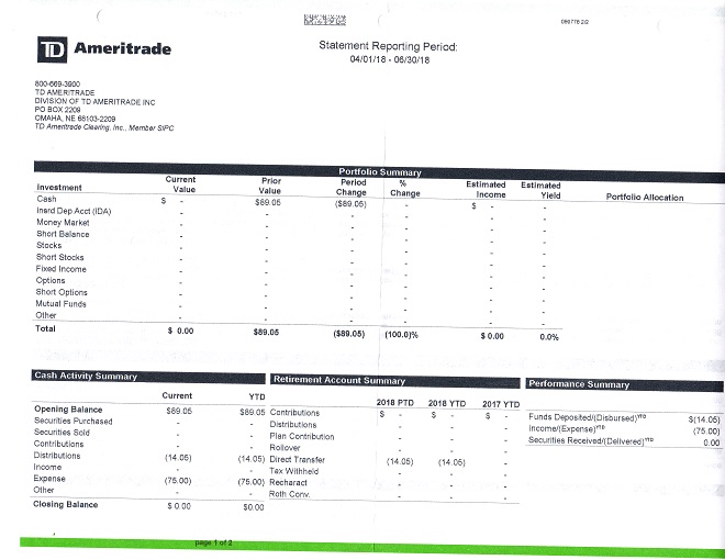 Document Image