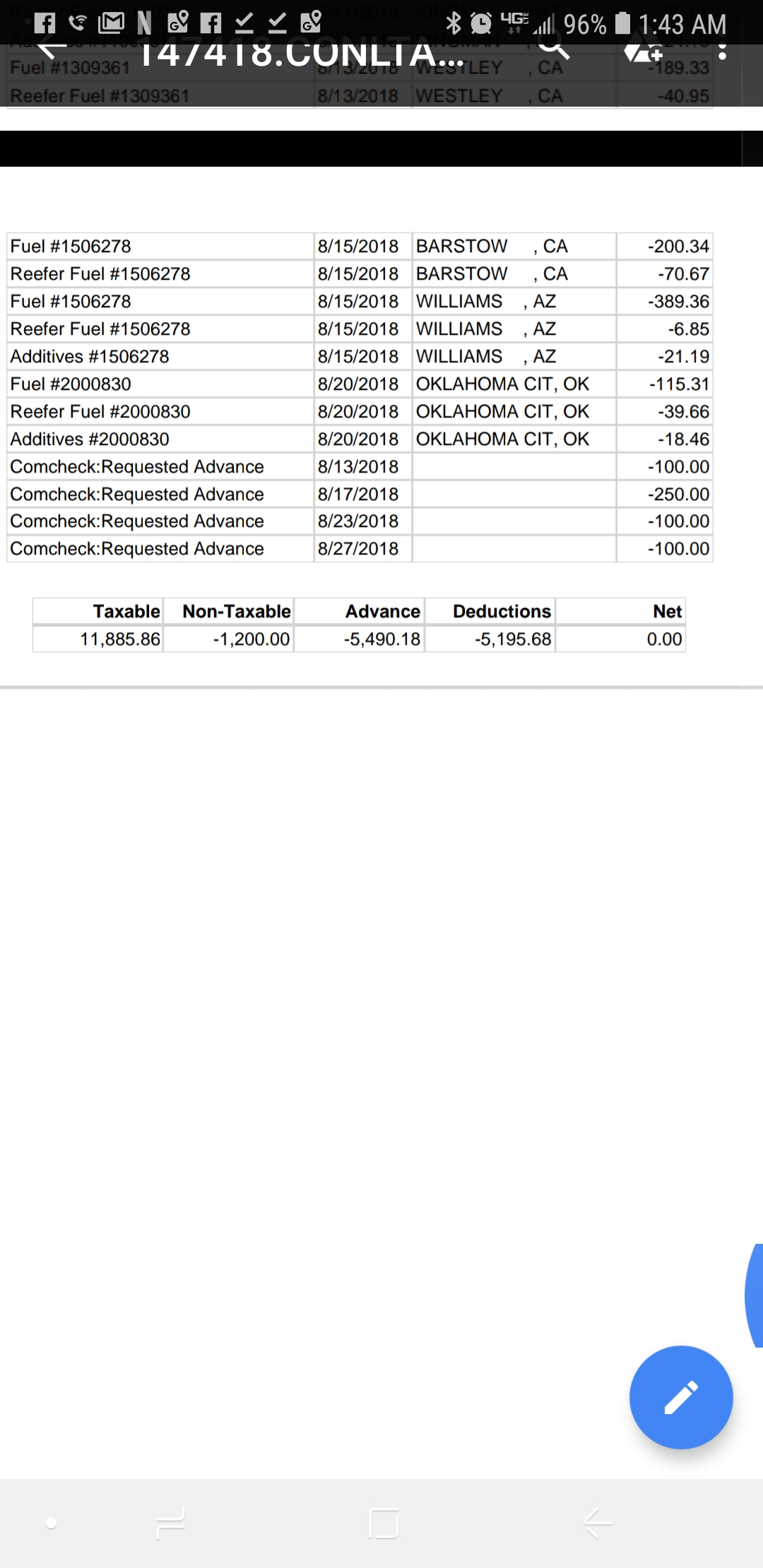Document Image