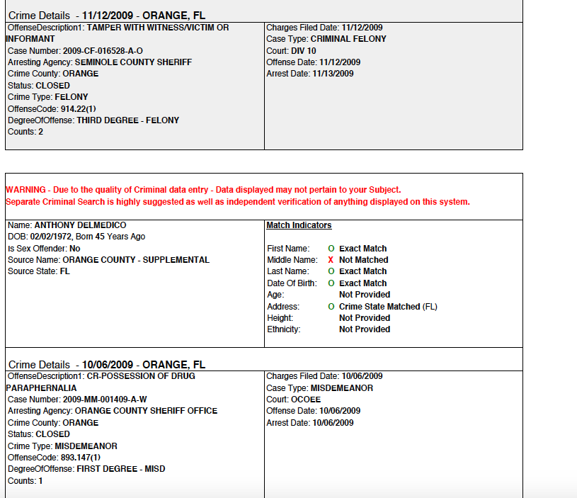 Document Image