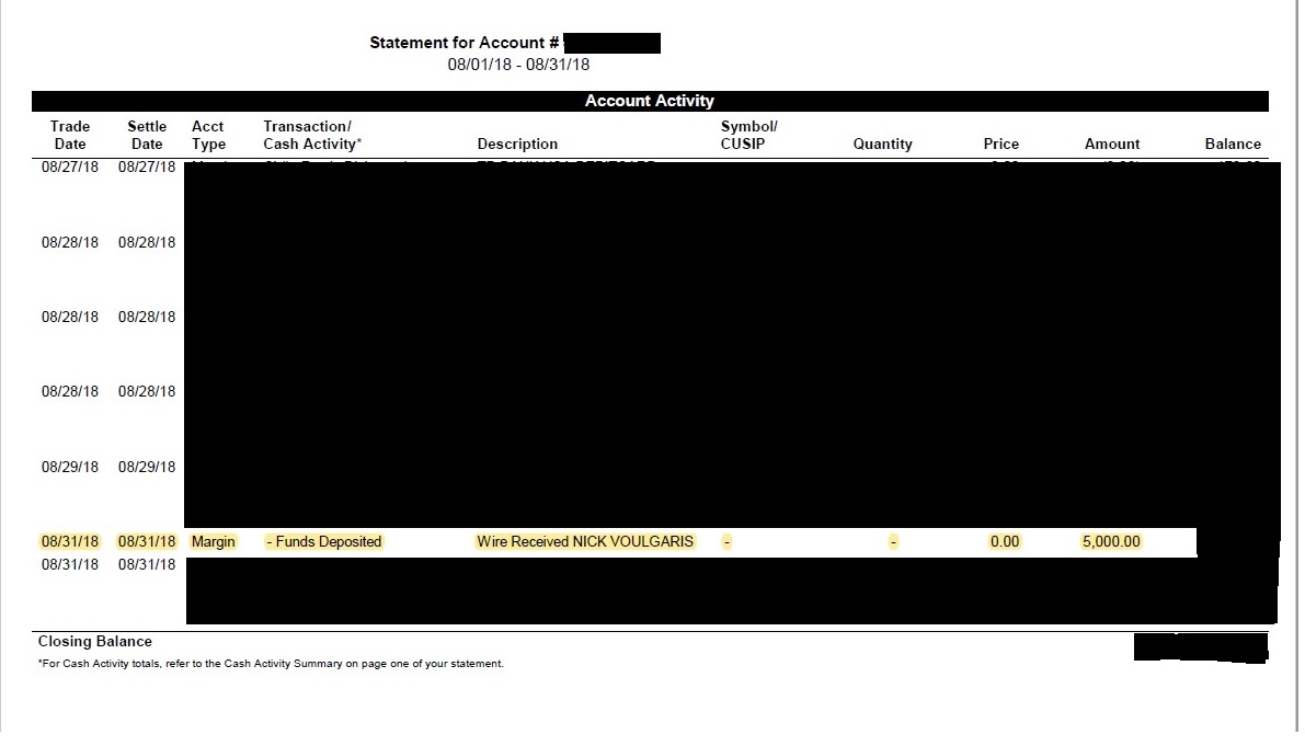 Document Image