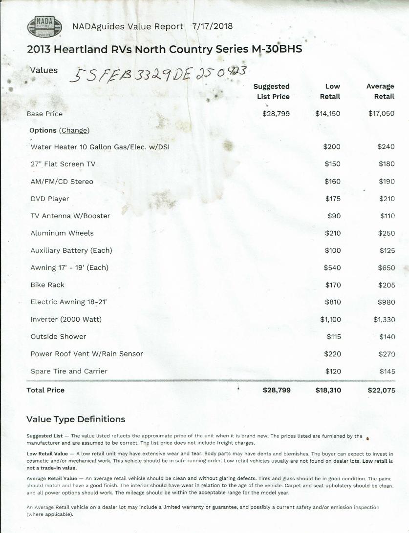 Document Image