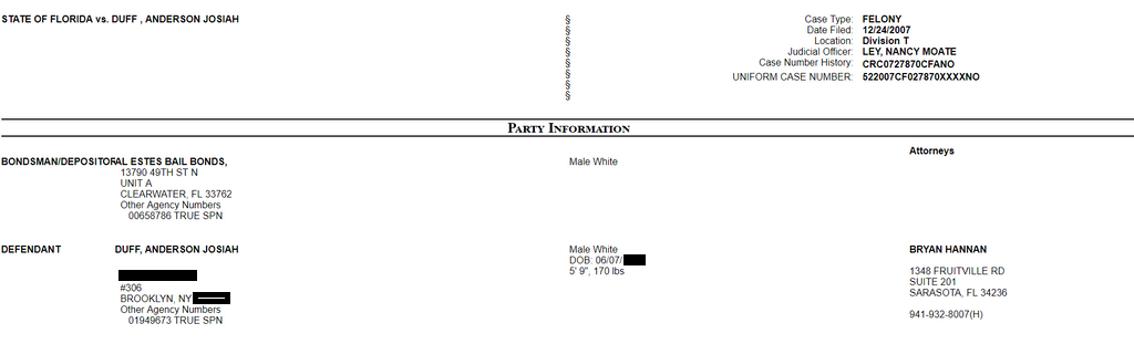 Document Image