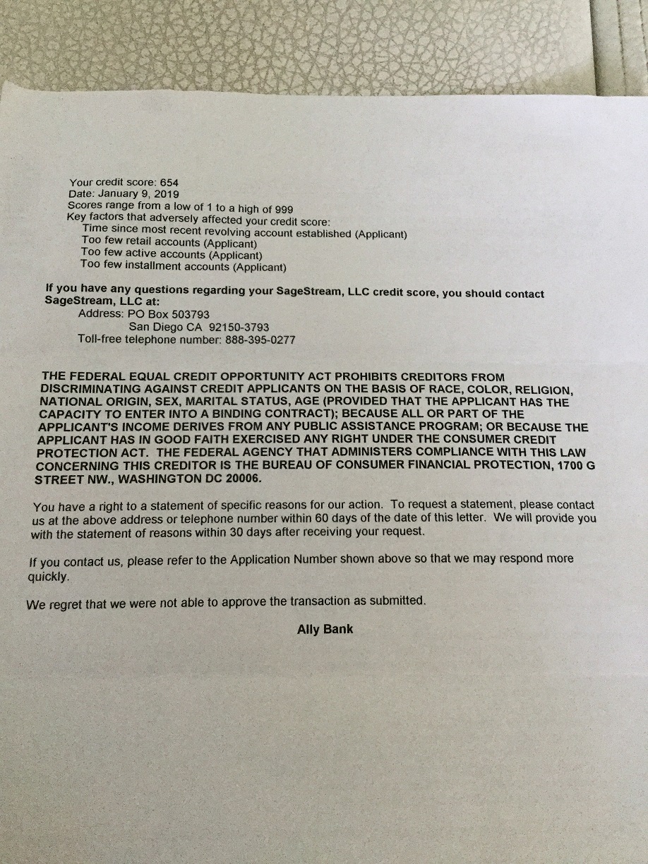 Document Image