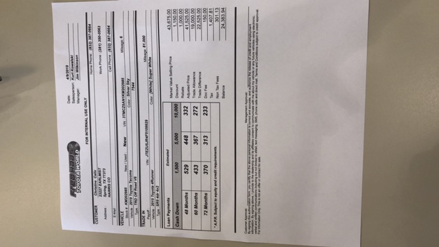 Document Image