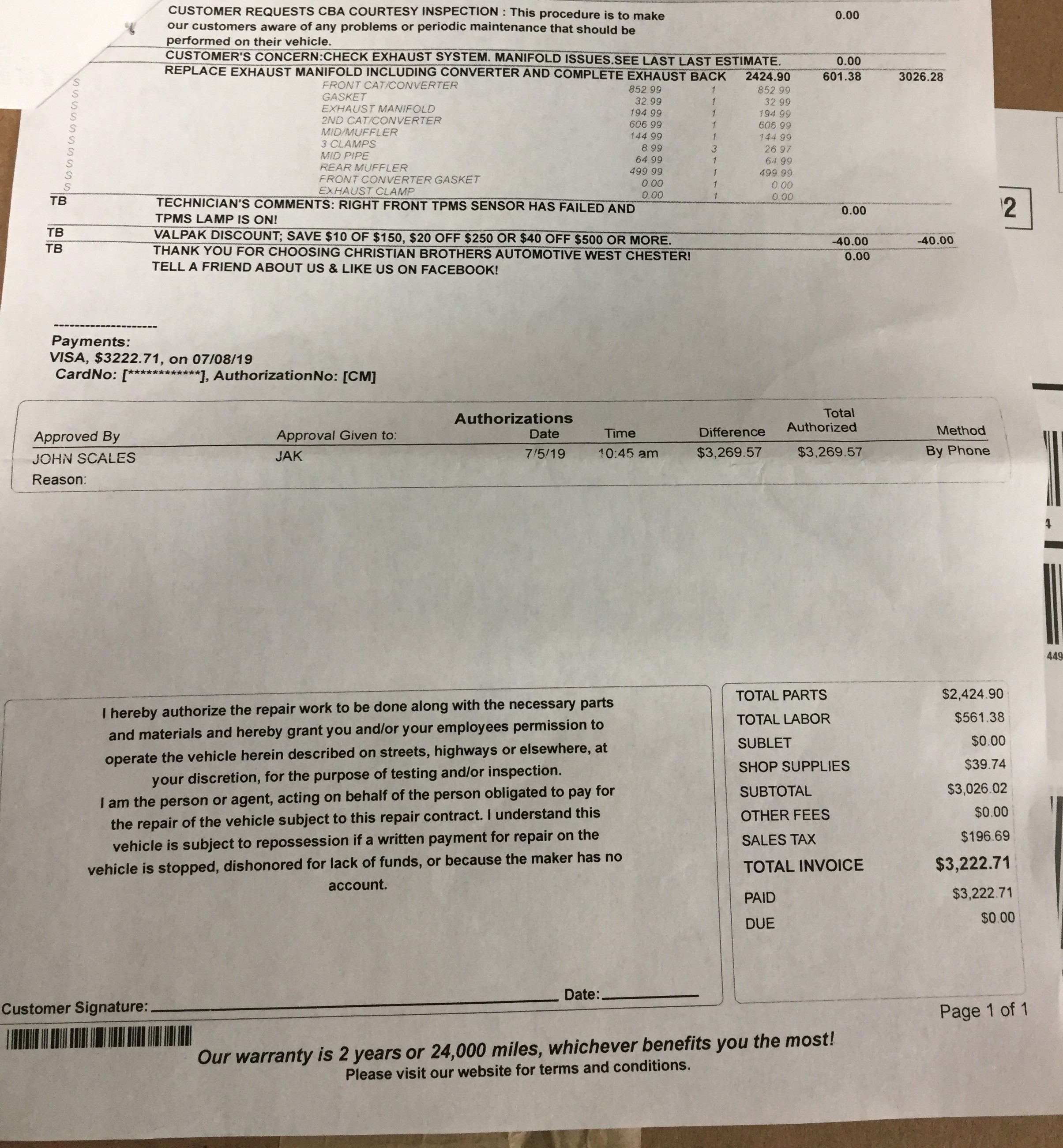 Document Image