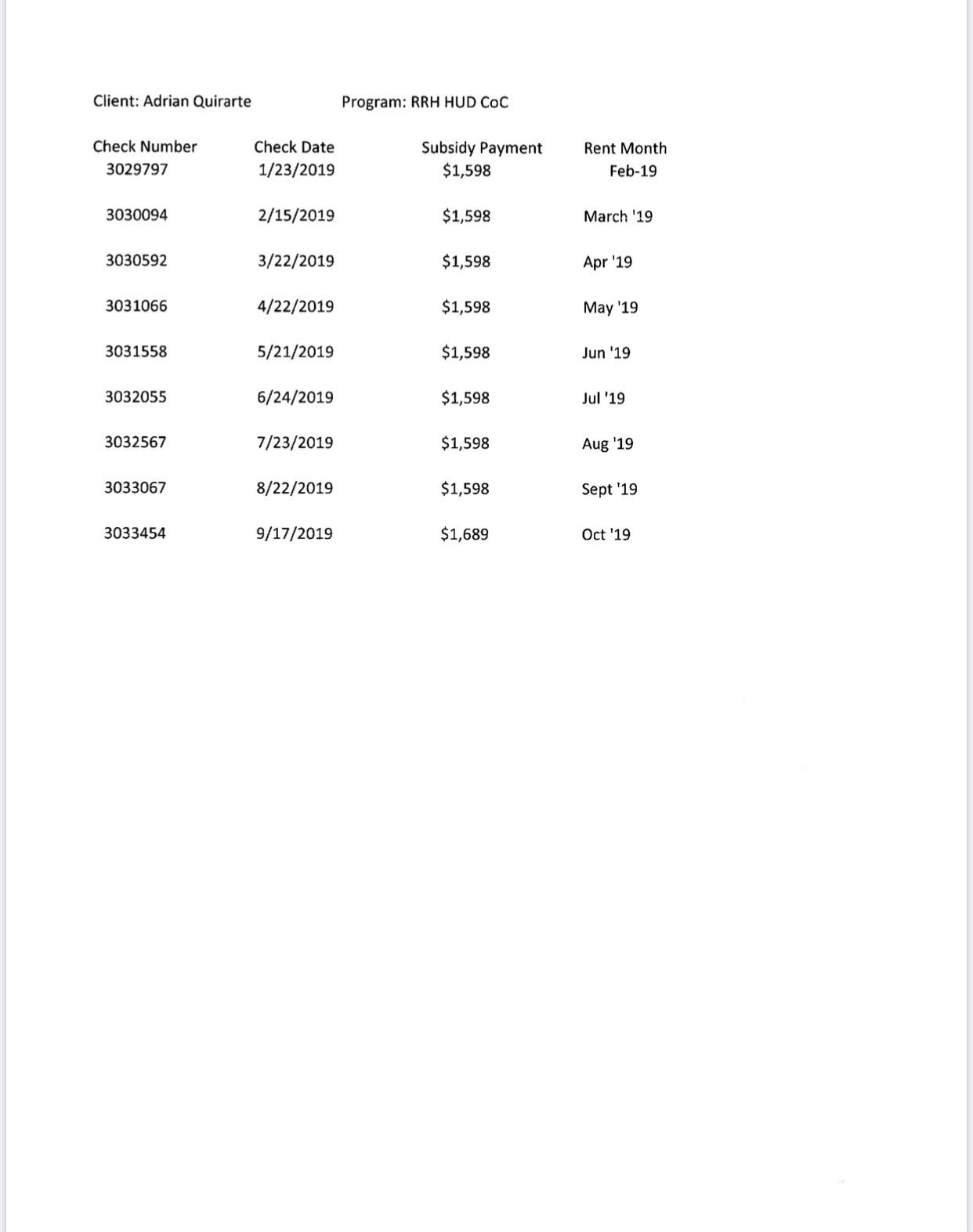 Document Image
