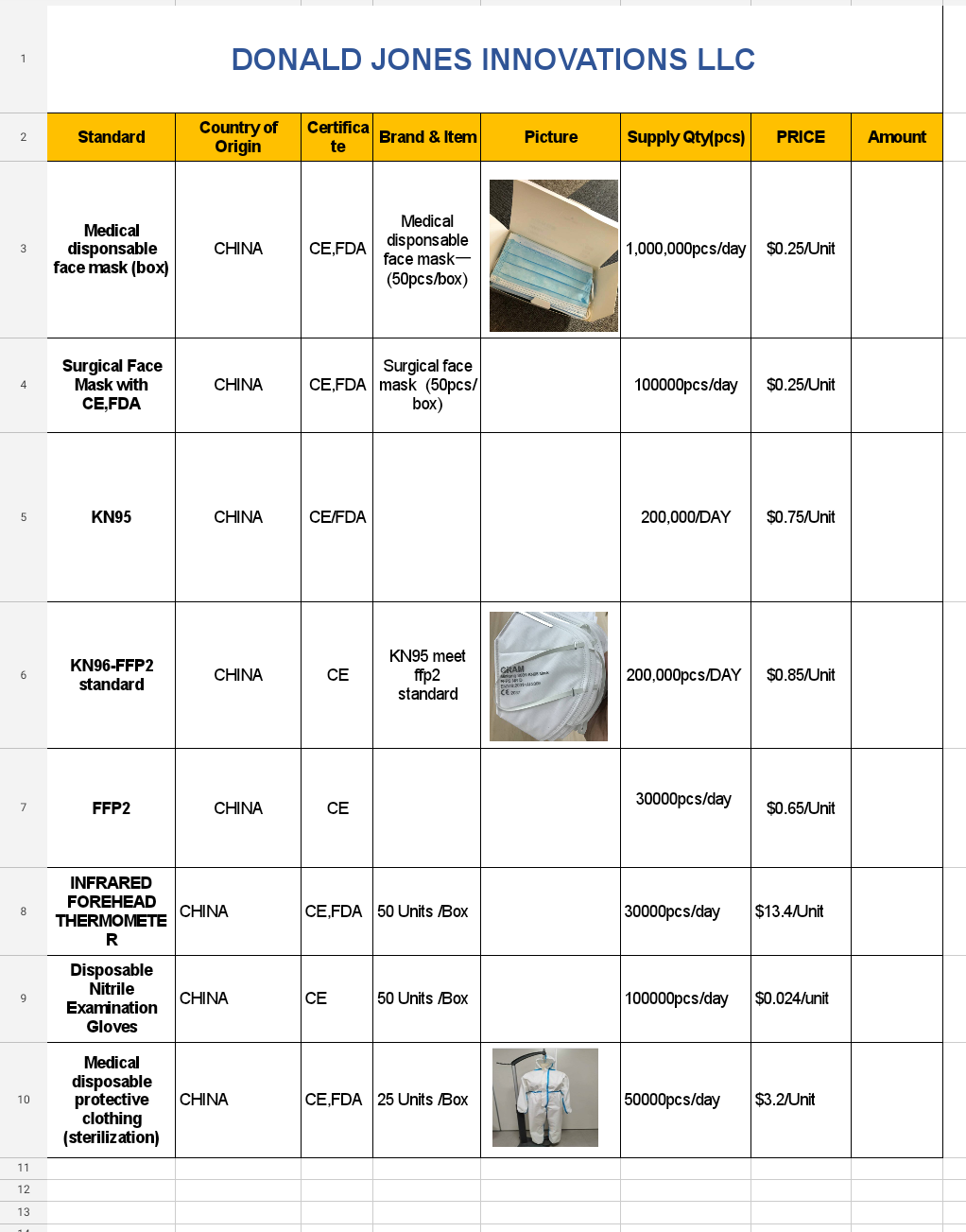 Document Image