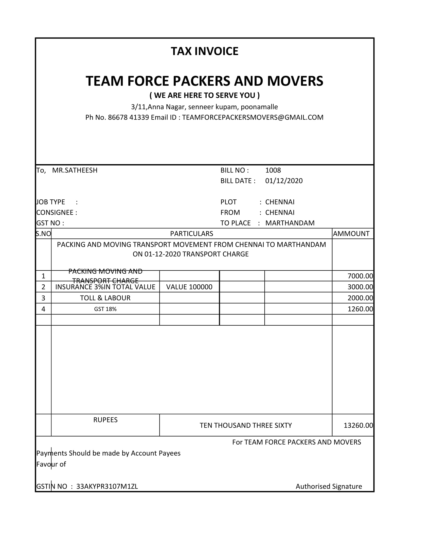 Document Image