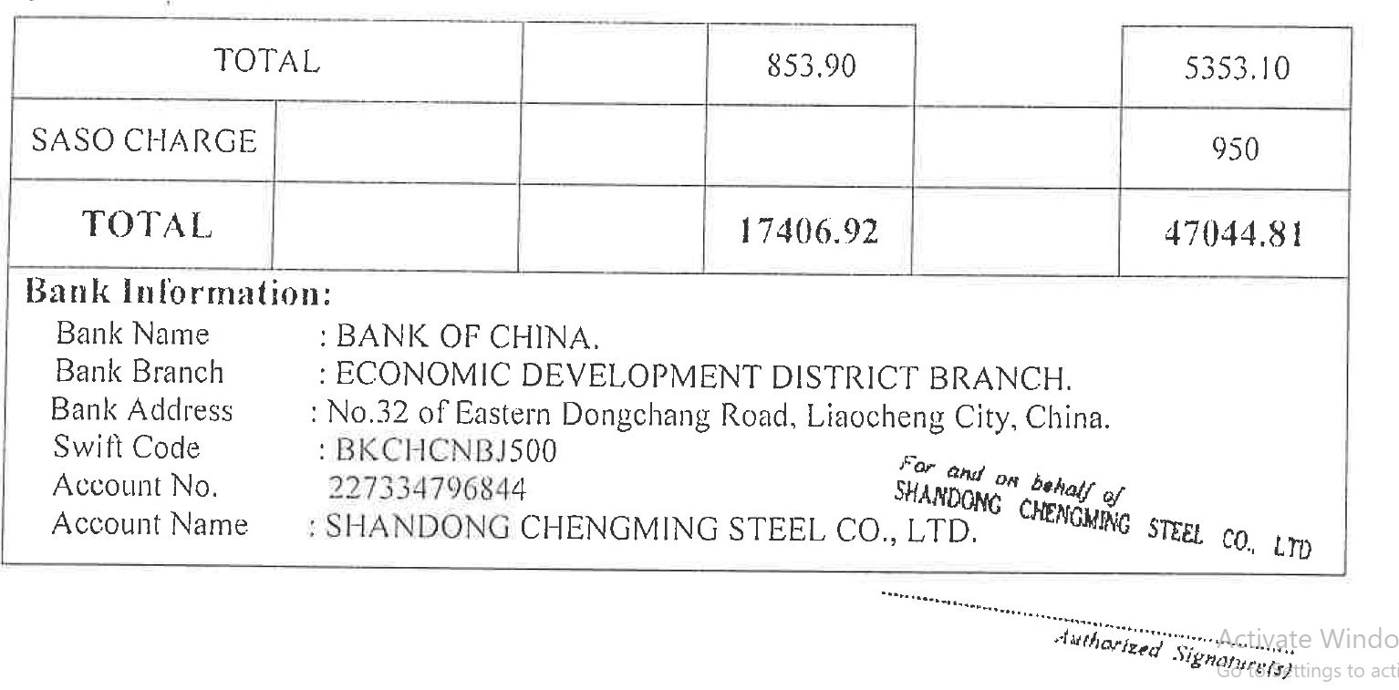 Document Image