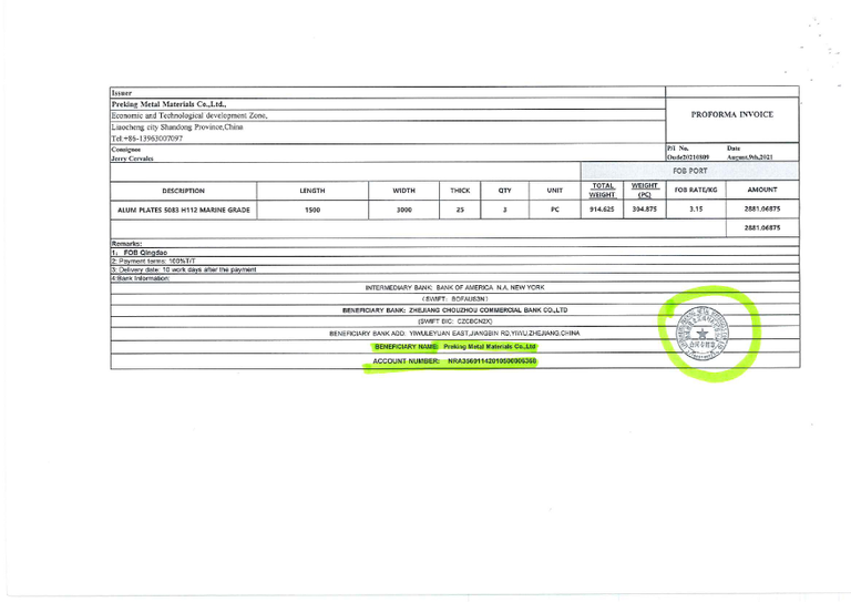 Document Image