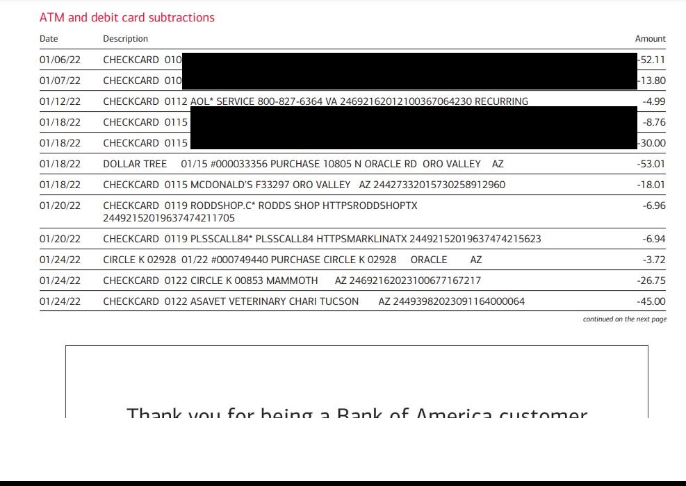 Document Image