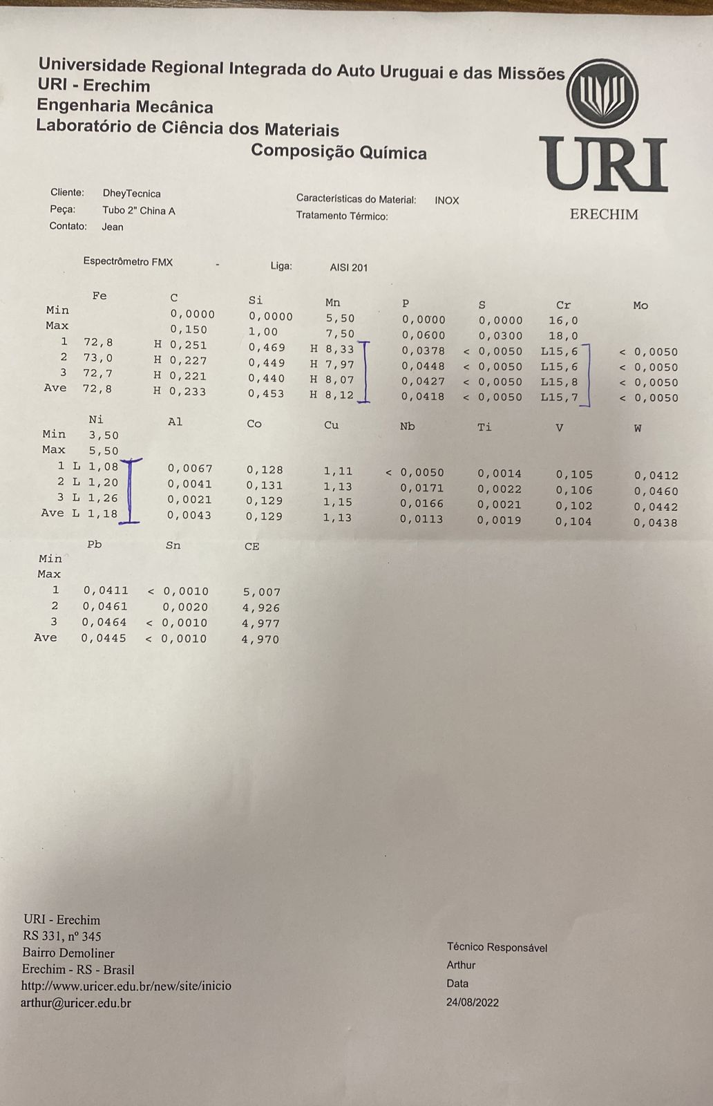 Document Image
