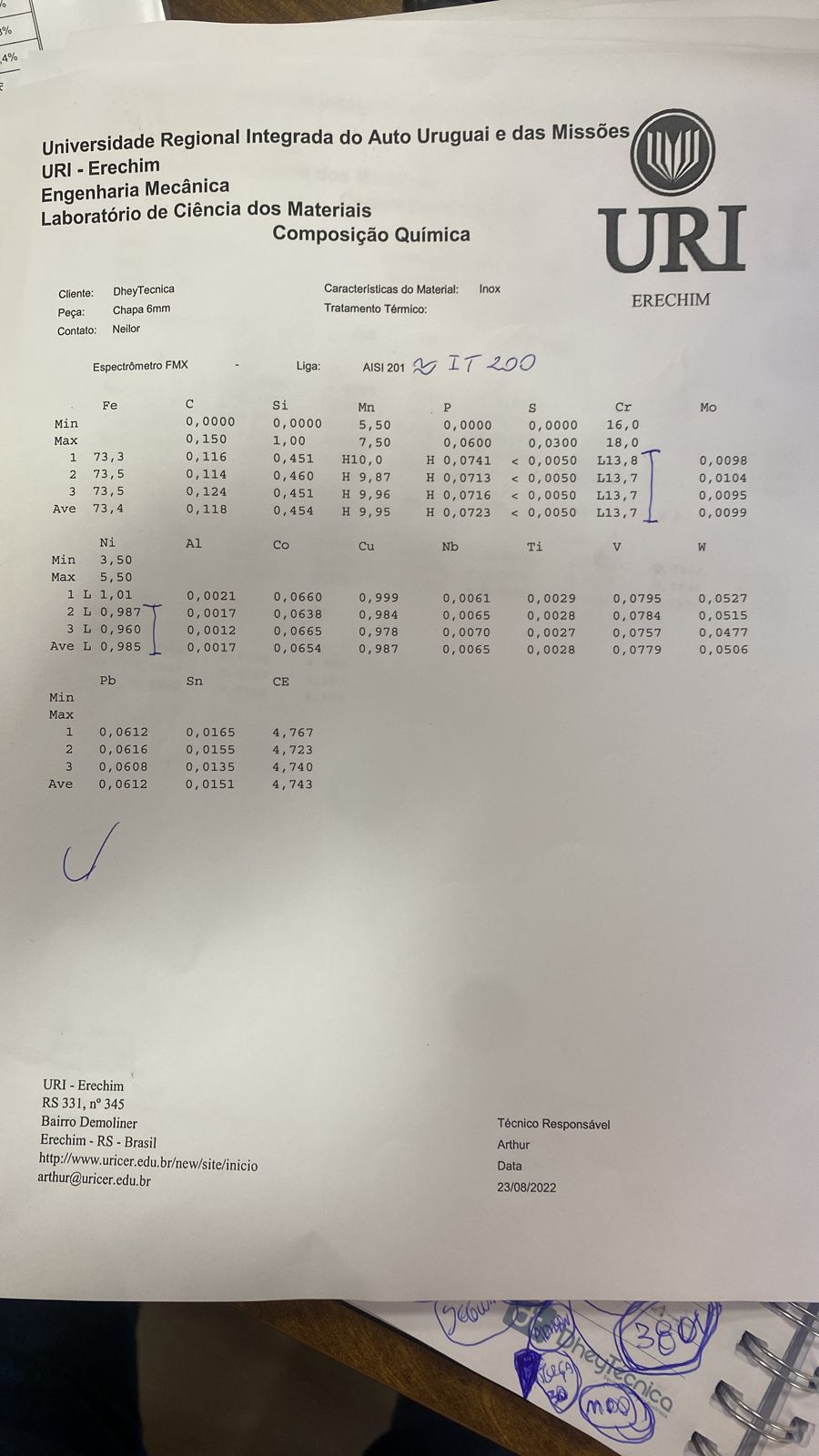 Document Image