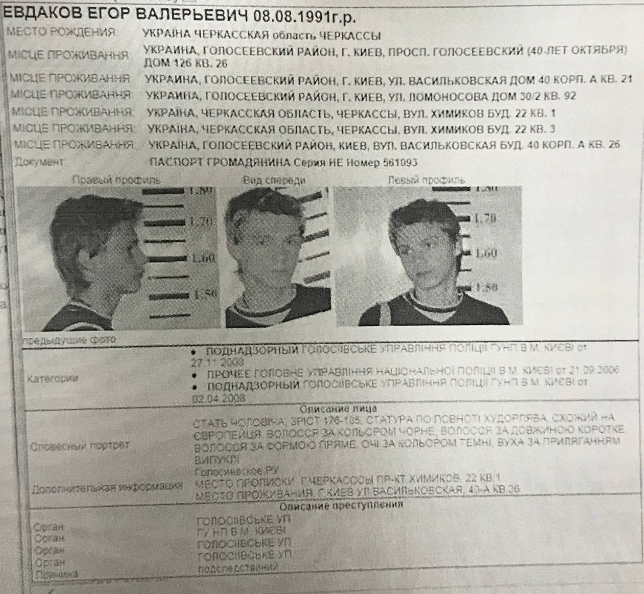 Document Image