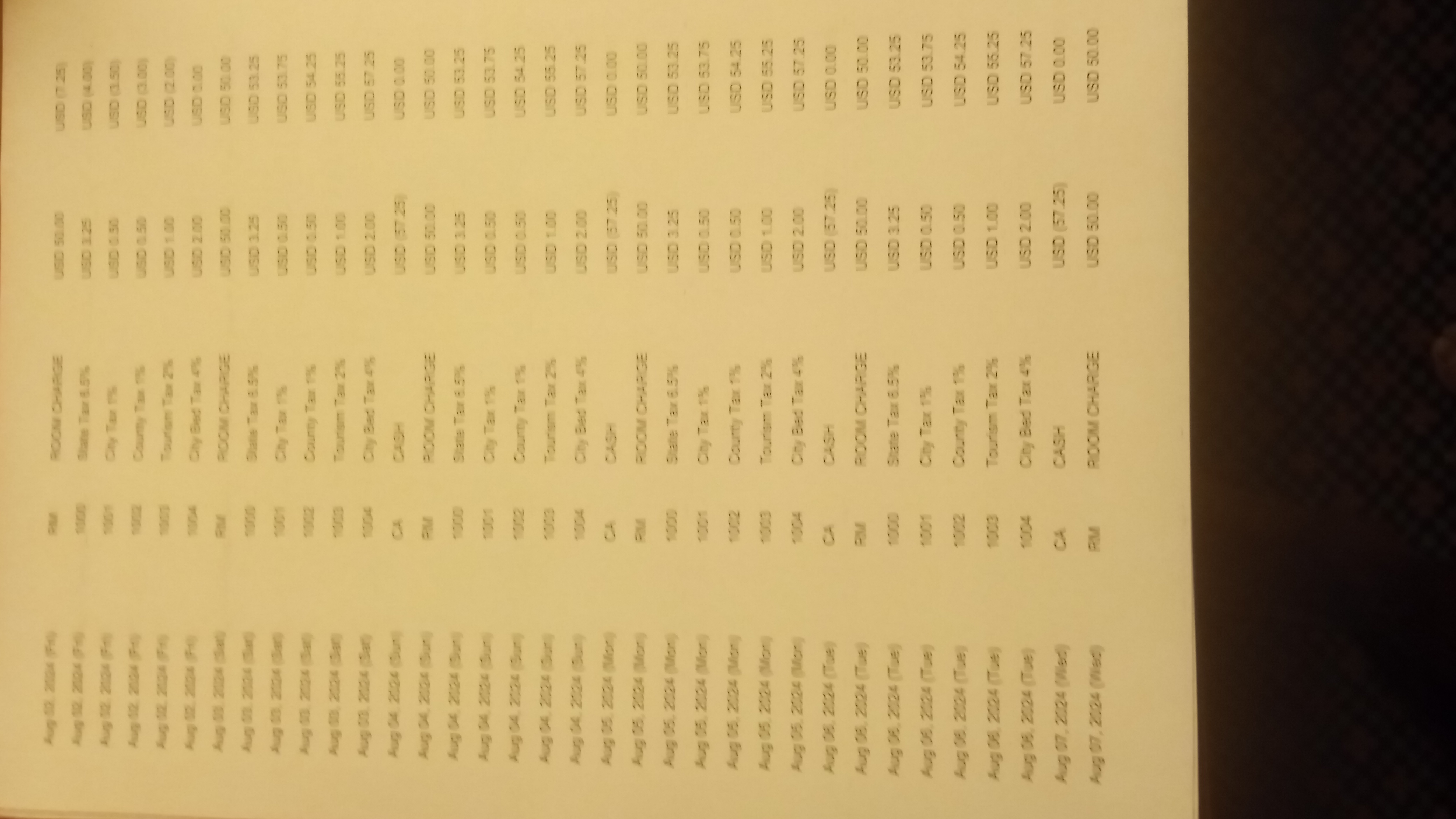 Document Image