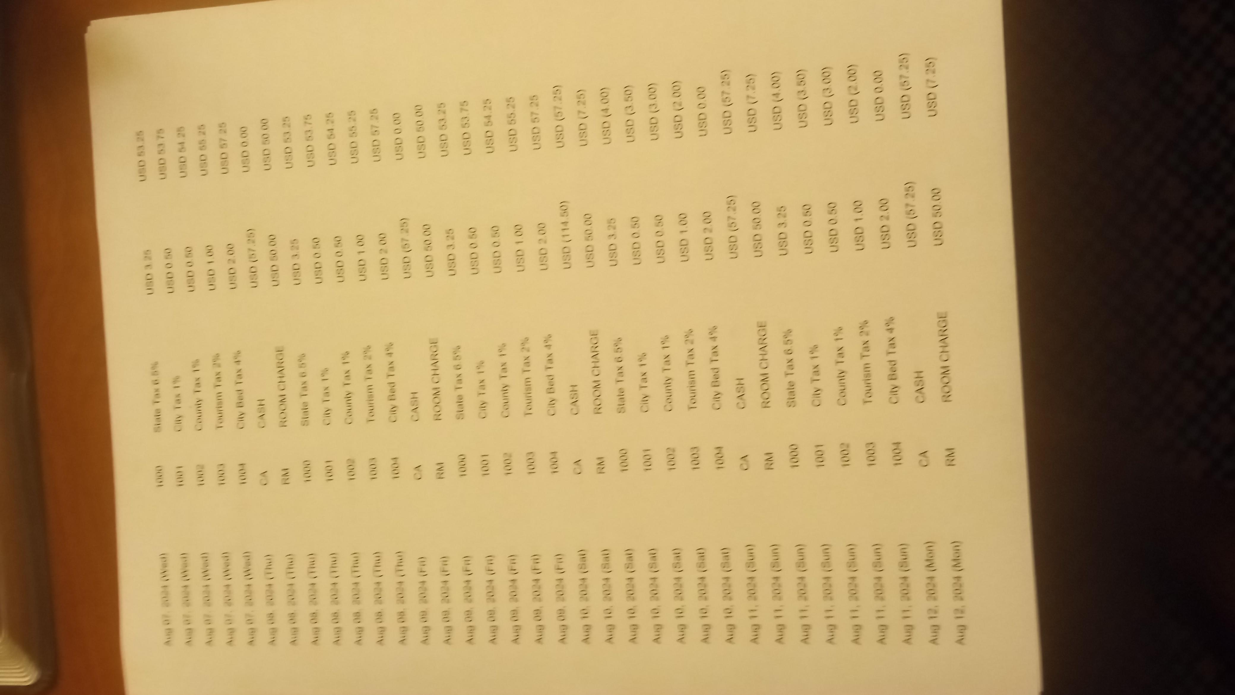 Document Image