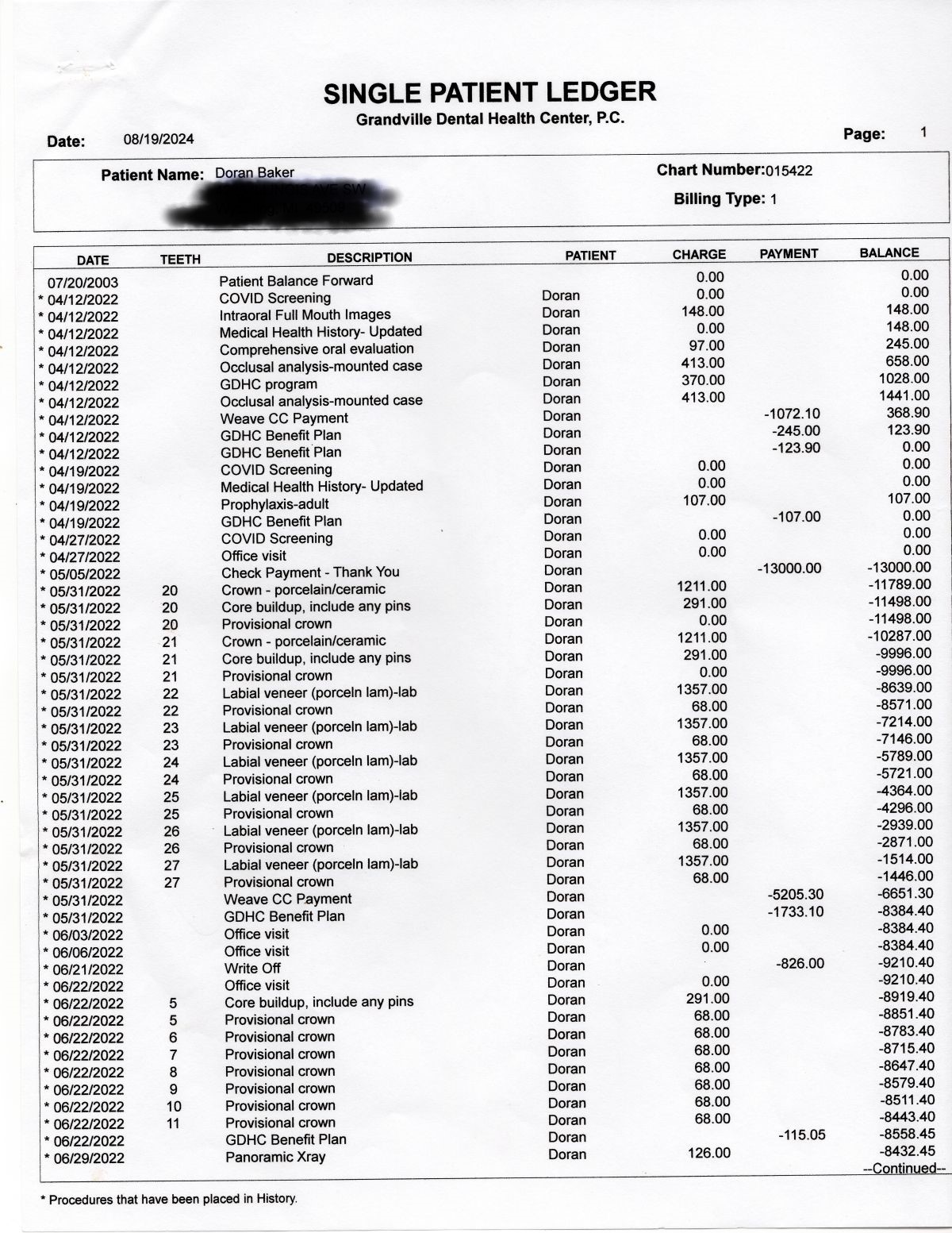 Document Image