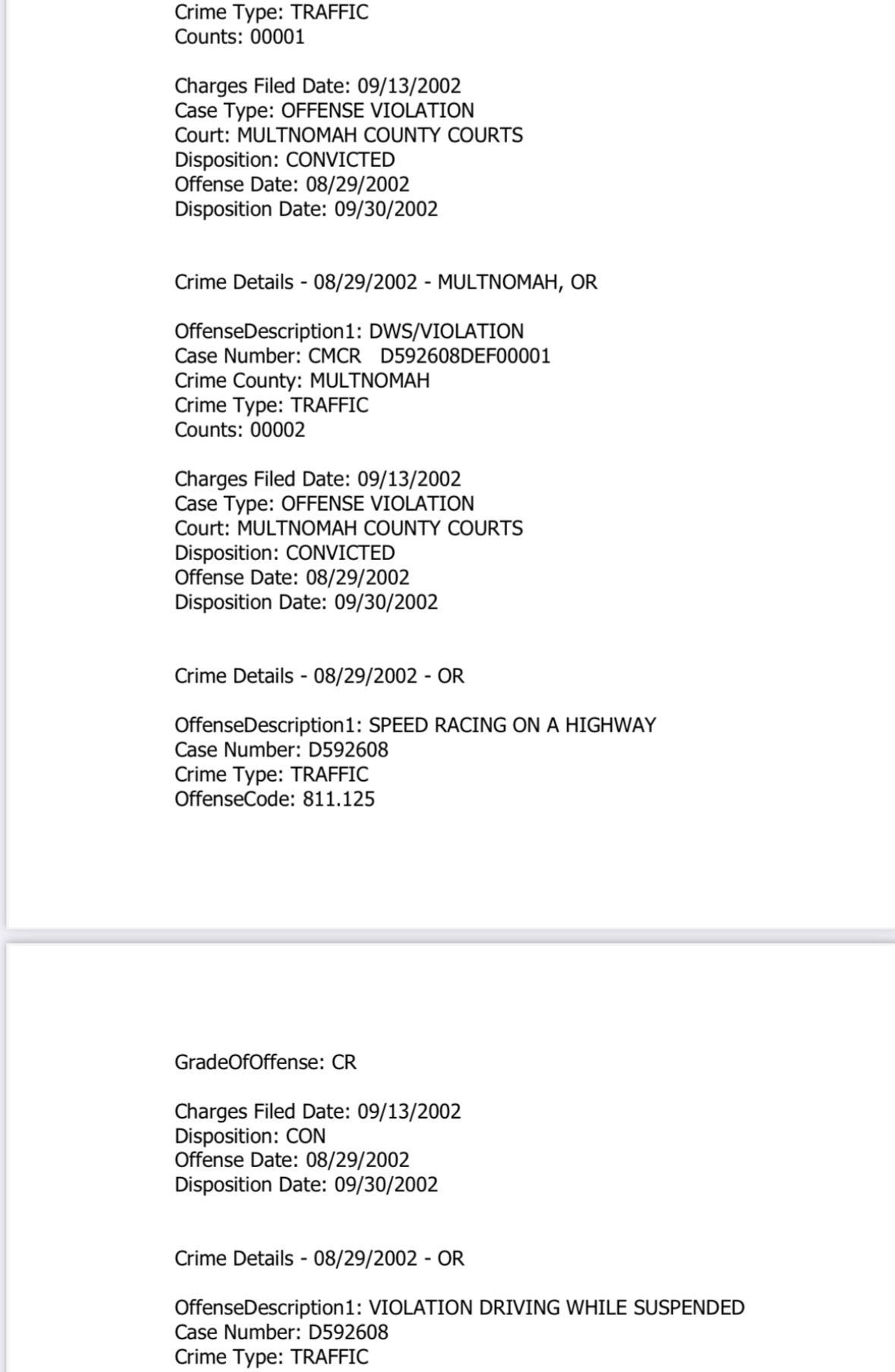 Document Image