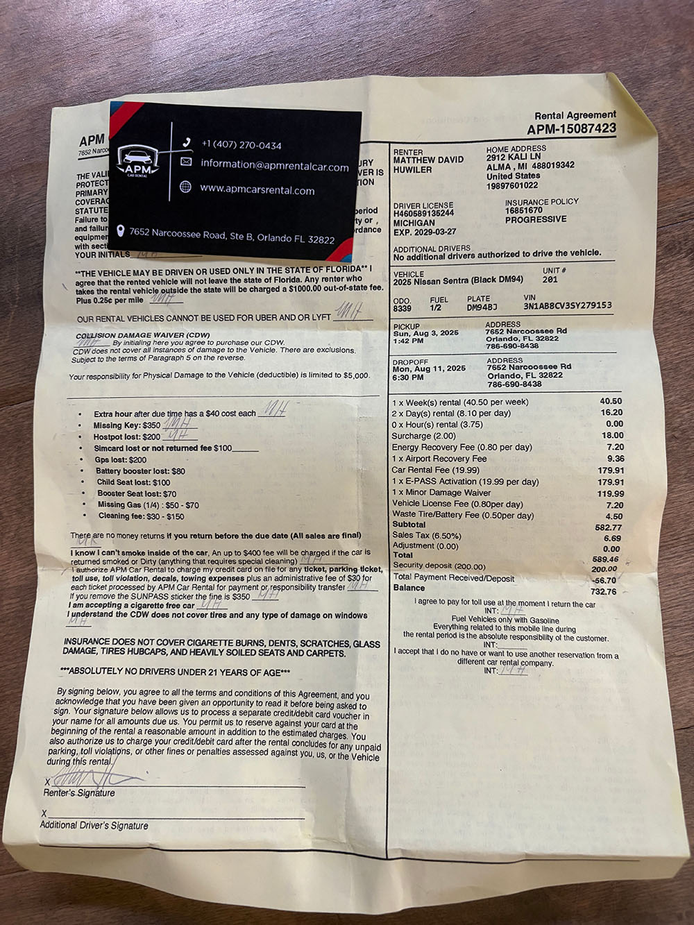 Document Image